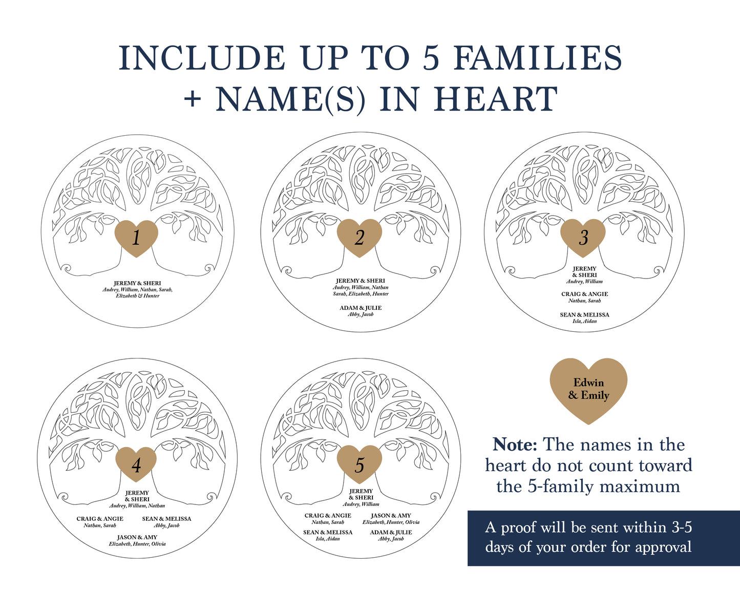 Family Tree Keepsake with Engraved Names